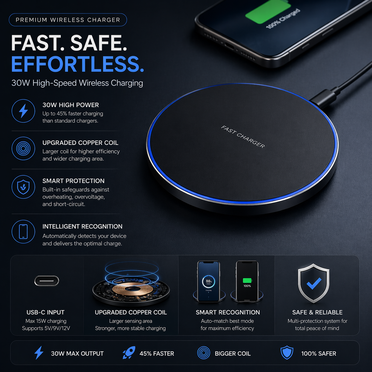 Dragon W9 30W Wireless Charging Pad