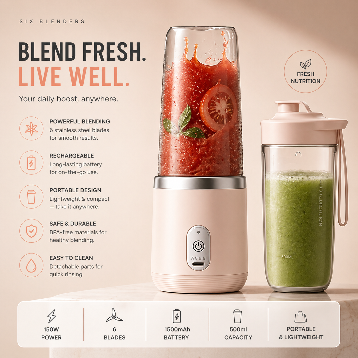 High Quality Twin Gear Portable Juice Blender